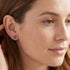 Woman wearing Engelsrufer marcasite flower of life silver stud earrings.
