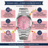 Thomas Sabo Haribo Goldbear Watch infographic featuring specifications including measurements and design specifications.