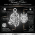 Thomas Sabo Rebel Wolf head silver pendant infographic featuring specifications including measurements and design details.