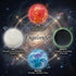 Infographic of the four elements and their meanings as represented in the Engelsrufer Luna soundball collection.