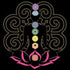 ENGELSRUFER CHAKRA BODY CHART